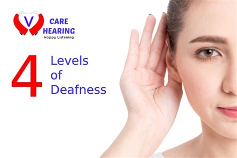 Understanding The 4 Levels Of Deafness Vcare Hearing