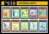 Pictures of What Is Electrical Safety