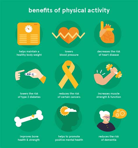 What Are 5 Benefits Of Physical Activity