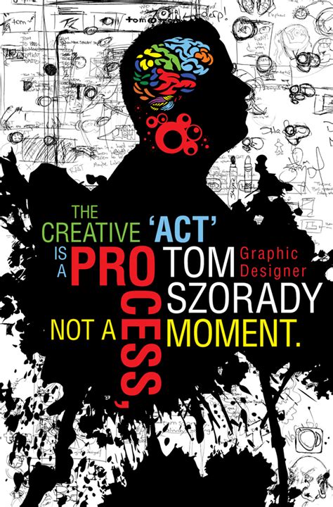 Identity Poster Tom Szorady