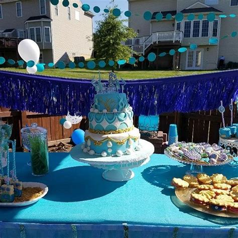 Go Blue 🎉 Partyplanners Paradise Kiddies Party Supplys Decor