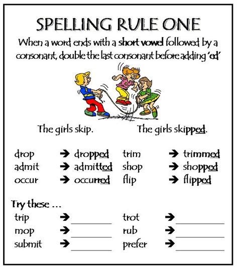 Free Printable Spelling Rule Worksheets Spelling Rules English