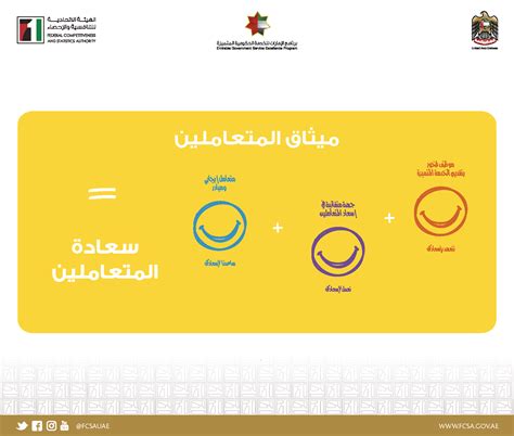 أجمل ما قيل في السعادة الحقيقية. ميثاق سعادة المتعاملين
