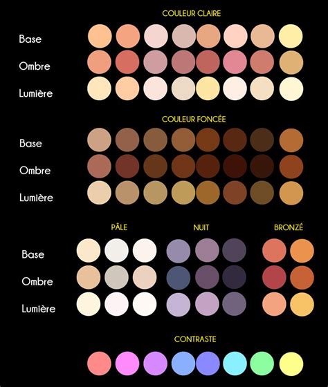 Couleur De Peau By Cool Stock On Deviantart Couleur De Peau Couleurs