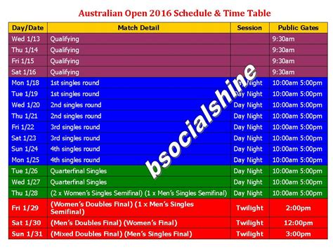 The 124th french open began on september 21 and is set to conclude on october 11. Learn New Things: Tennis Australian Open 2016 Schedule ...