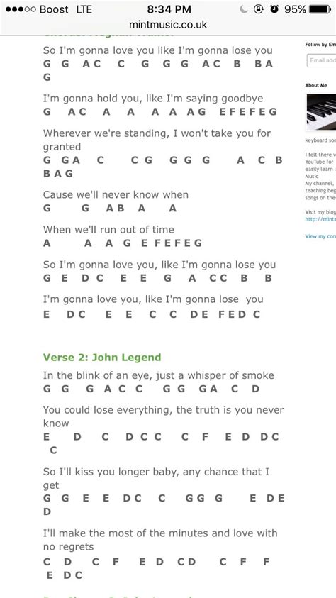 Easy Piano Sheet Music Popular Songs With Letters