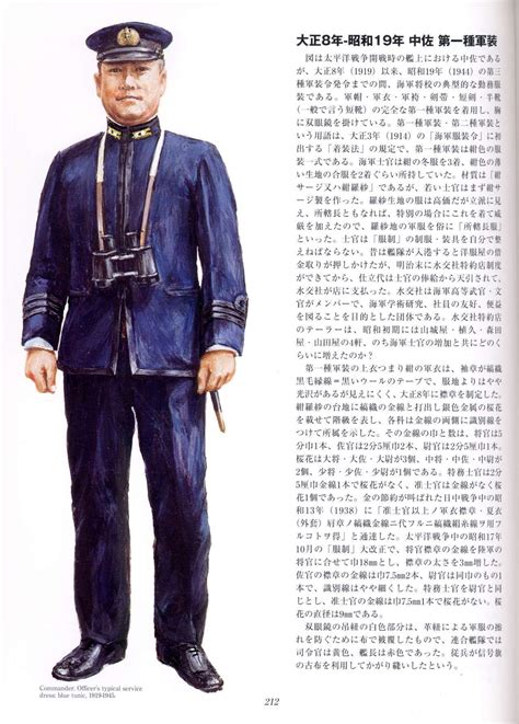 Imperial Japanese Navy Commanders Uniform