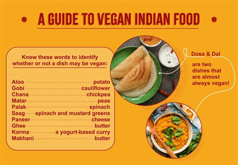 A Guide To Vegan Indian Food Sukhis