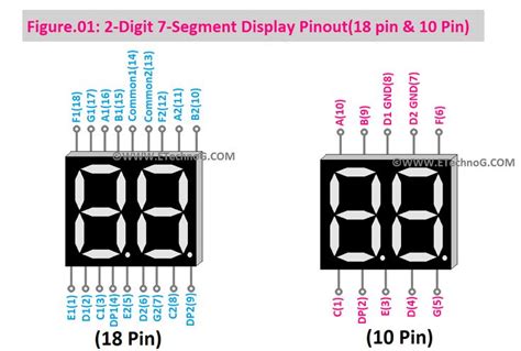 2 Digit 3 Digit And 4 Digit 12 Pin 7 Segment Display Pinout