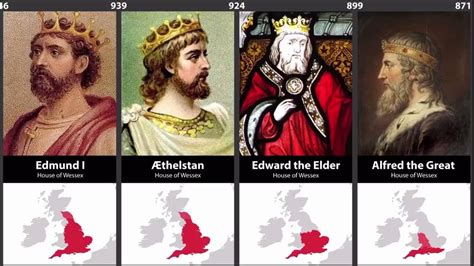 Bobbie☀️ On Twitter A Timeline Of Every English And British Monarch