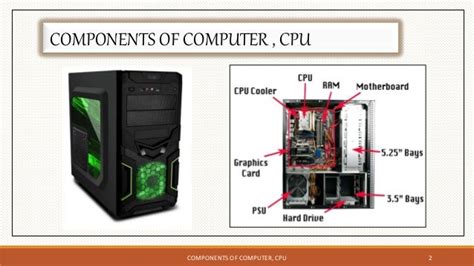 Components Of Computer Cpu Computer Funfament Ppt