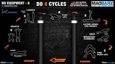 Maybe you would like to learn more about one of these? Calisthenics: The Ultimate Beginner's 7 Day Guide - Biostrap