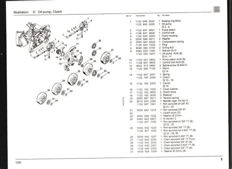 Chain Saw Parts List Stihl 066