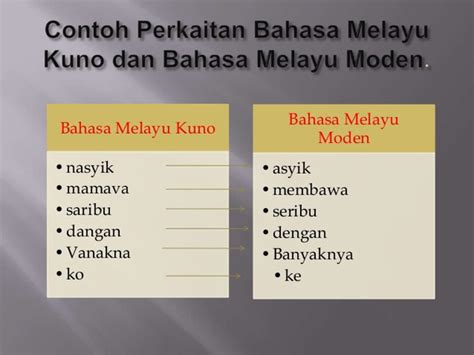 Contoh Bahasa Melayu Klasik Contoh Sastra Melayu Klasik Pengertian