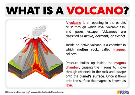 What Is A Volcano Meaning And Definition Of Volcano