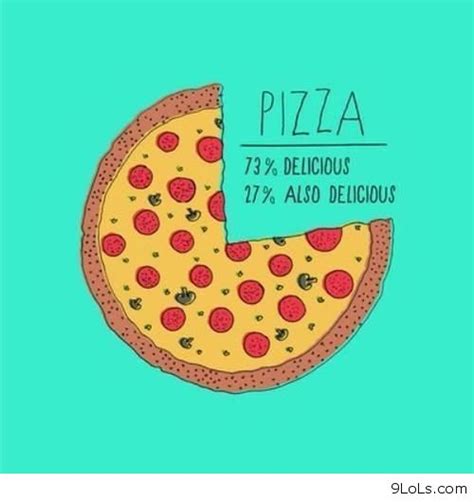 Funny Quotes About Pizza Quotesgram