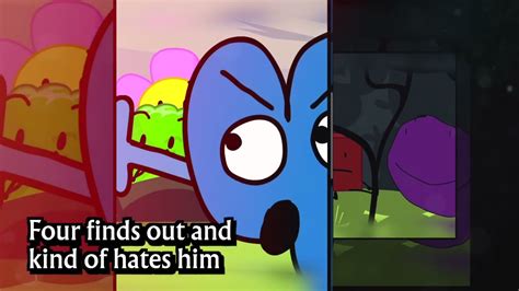 This Is Bfb Season Recap But Only When Gelatin Andor Lollipop Is On