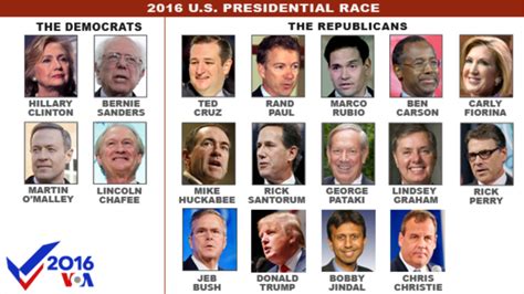 Republicans Have Crowded Field For 2016 White House Bid