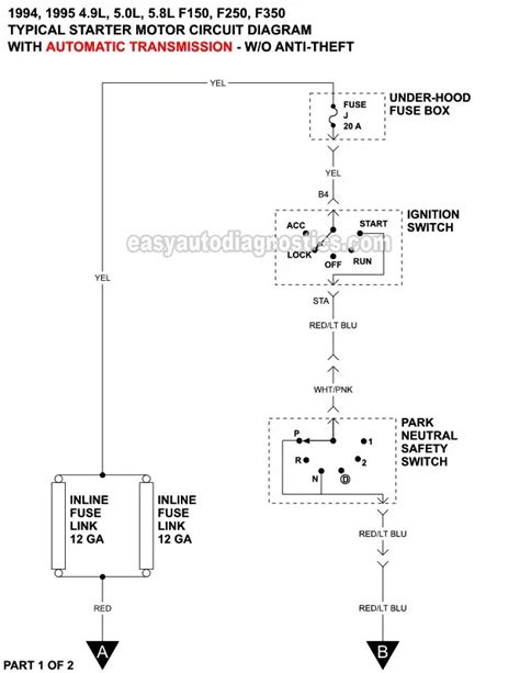 1995 Ford F150 Ignition Switch Wiring Diagram Wiring Diagram
