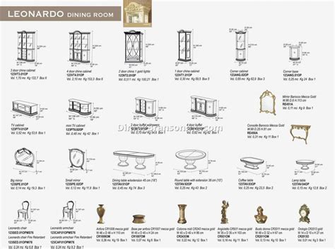 Welcome to our main types of furniture page. Dining Room Furniture Pieces Names di 2020