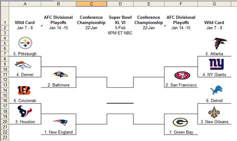 The Cyclone Edition 2012 Nfl Playoff Printable Bracket Spreadsheet