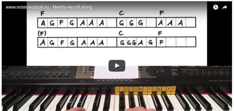 Klaviatur zum ausdrucken,klaviertastatur noten beschriftet,klaviatur noten,klaviertastatur zum ausdrucken,klaviatur pdf,wie heißen die tasten vom klavier,tastatur schablone zum ausdrucken. Klaviatur Ausdrucken Pdf / Die Klaviatur Alles Uber Die Schwarzen Weissen Tasten Keyboards : Pdf ...