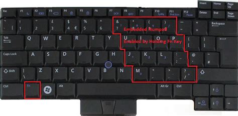 What Do The Function Keys Do On A Dell Keyboard Wallpaper