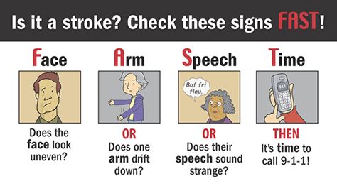 Warning Signs Of Stroke Vna Care