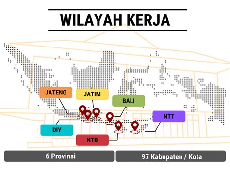 Wilayah Kerja Ppsdm Kemendagri Regional Yogyakarta