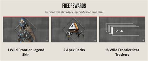 Apex Legends Battle Pass Season Wild Frontier Guide Tiers Skins Rewards Cost Pro