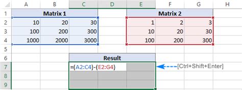 For this formula, you need to use subtraction or minus operator. How to subtract in Excel: cells, columns, percentages ...