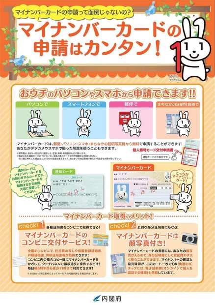 See more of バンダイナムコエンターテインメント on facebook. マイナンバーカードを申請しましょう!｜くらしの情報｜羽幌町