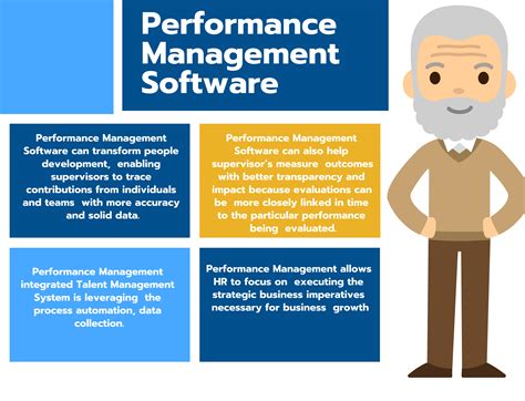 Best Performance Management System And Software In In - vrogue.co