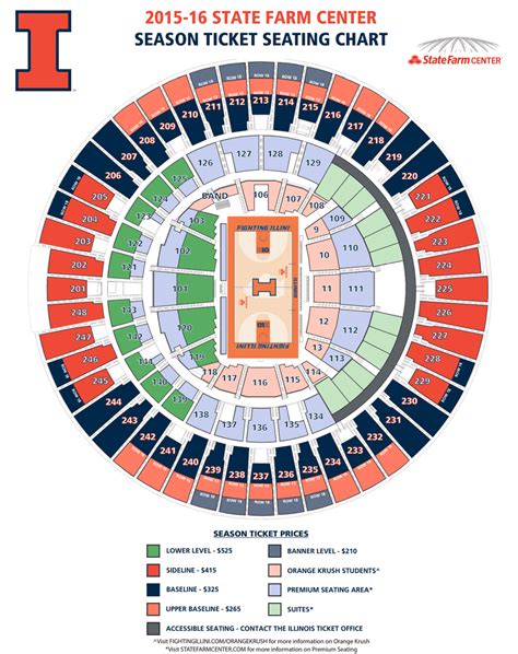 Illinois Football Seating Chart