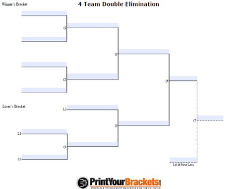 Fillable 4 Team Double Elimination Editable Tourney Bracket