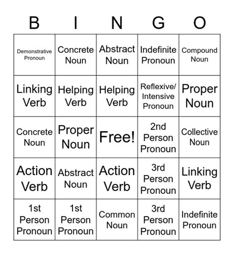Nouns Pronouns And Verbs Bingo Card