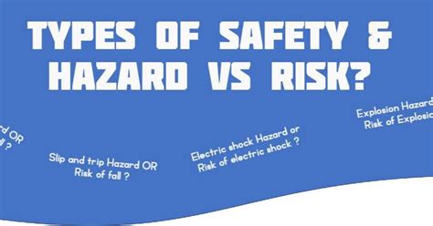 What Are The Types Of Safety And Hazard Vs Risk HSE And Fire