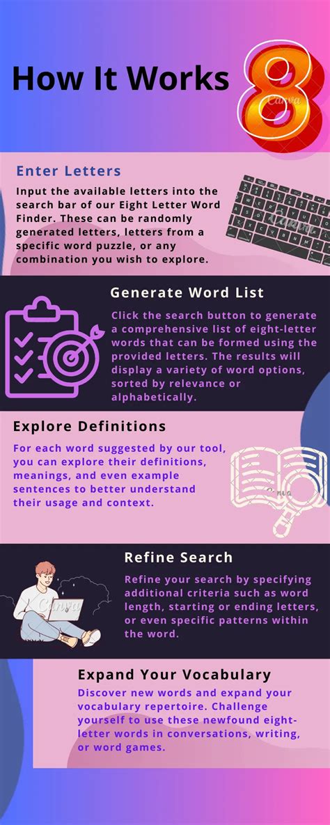 The 8 Letter Word Finder Online Tool Free Word Finder