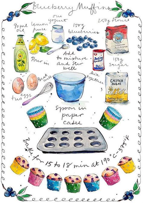 Carrot Cake Baked Oatmeal Recipe / Download Cooking Directions