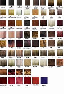 26 Redken Shades Eq Color Charts Template Lab Redken Shades Shades