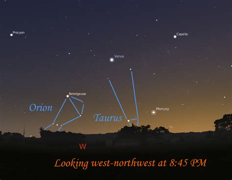Night Sky Tonight Stargazing Astronomy Forecast Eye On
