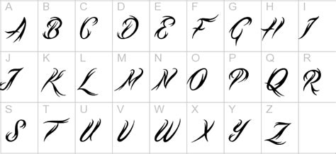 Tribal Alphabet Letters Lettering Alphabet Tribal Letters Alphabet