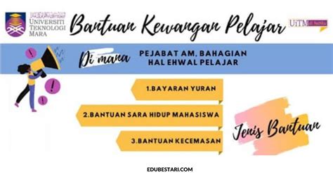 Cara Mohon Bantuan Kewangan & Sara Hidup Pelajar UiTM 2020  Edu Bestari