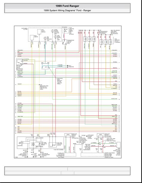 Diagram Wiring Harness Color Diagram On 1999 Ford Ranger Mydiagram