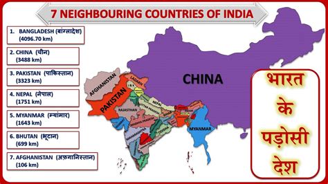 Indias Neighbouring Countries भारत के पड़ोसी देश List