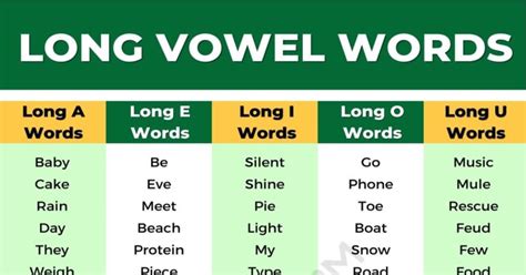 Long Vowel Words List Ways To Make Long Vowel Sounds • 7esl