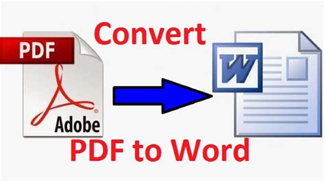 Convert Pdf Into Word Howtosolveit Youtube