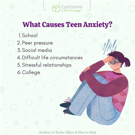 What Does Anxiety Look Like In Teens