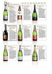 Top 100 Champagne Classification Invest In Wine Spirits With Sure