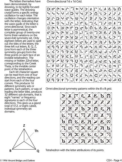 Play the best free online hidden alphabet and hidden letter games: 17 Best images about Enochian on Pinterest | Occult, The ...